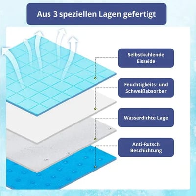 🐶50% discount 🐱Summer pet cooling mat with non-toxic self-cooling gel