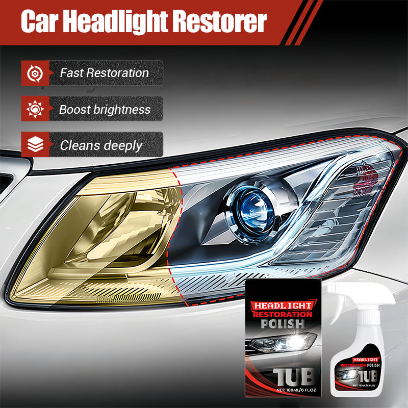 Professional Car Headlight Restorer with Sponge