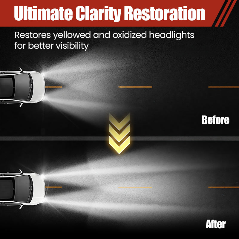 Professional Car Headlight Restorer with Sponge