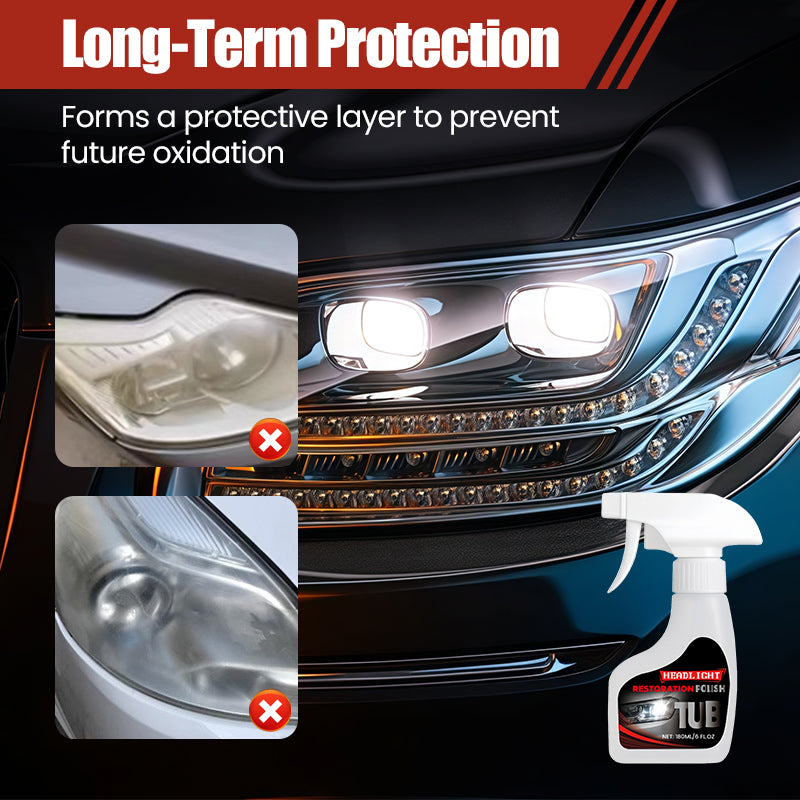 Professional Car Headlight Restorer with Sponge