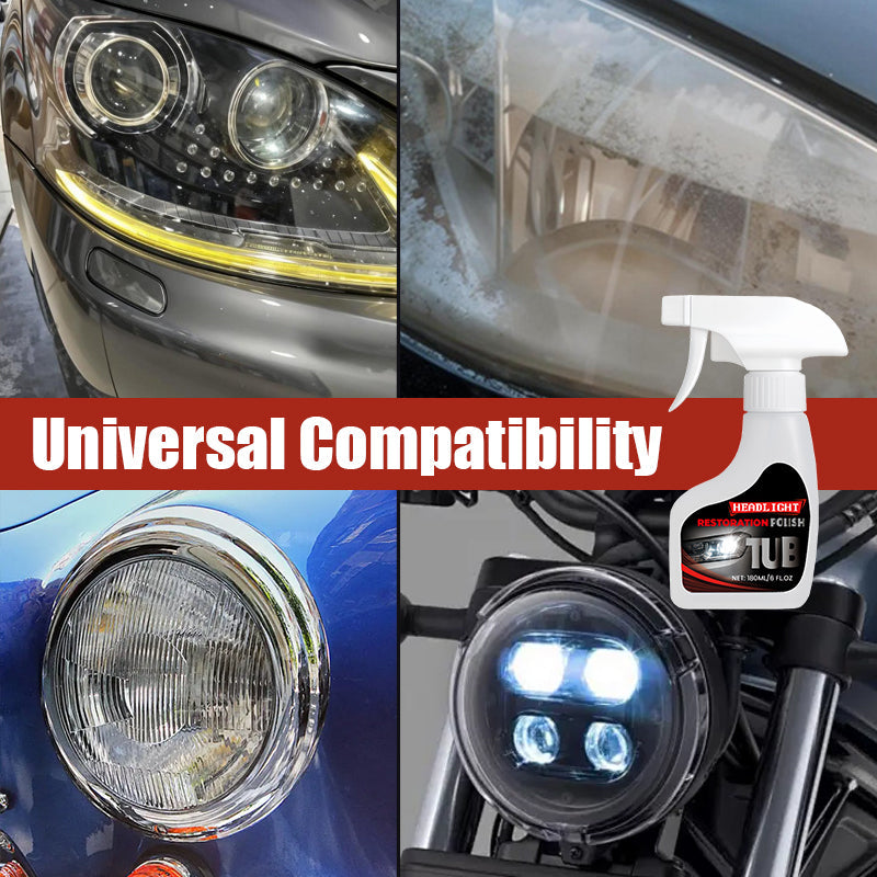 Professional Car Headlight Restorer with Sponge